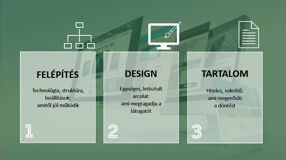 Felépítés-design-tartalom - Chrome.hu