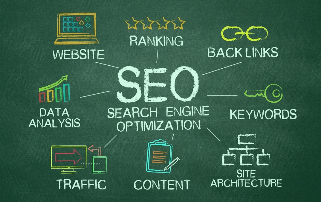 Seo board - Chrome.hu
